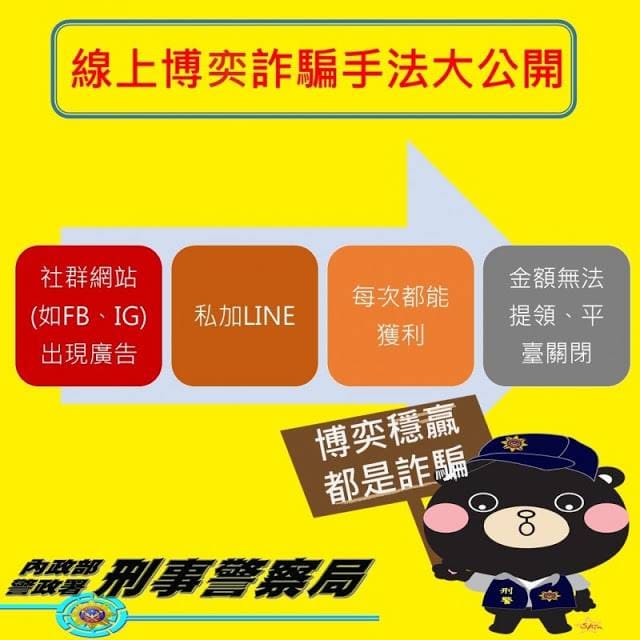 沙龍百家樂合法嗎,線上百家樂,SA百家樂分析,沙龍百家樂分析,SA真人百家樂